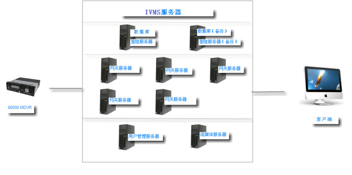 企业微信截图_16666044969914.png