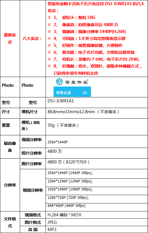 企业微信截图_16681449076605.png