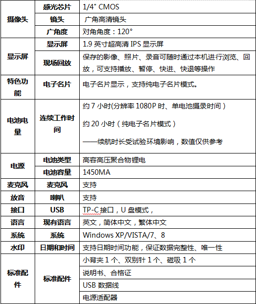 企业微信截图_16681449431256.png