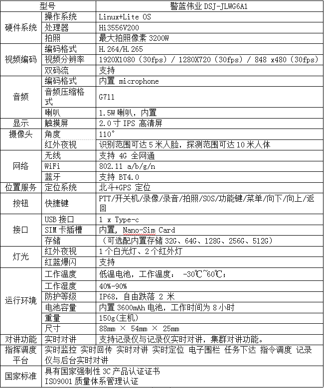 企业微信截图_16720424312537.png